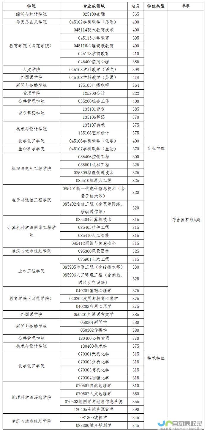 广州专业网站建设：从设计到推广，一站式服务