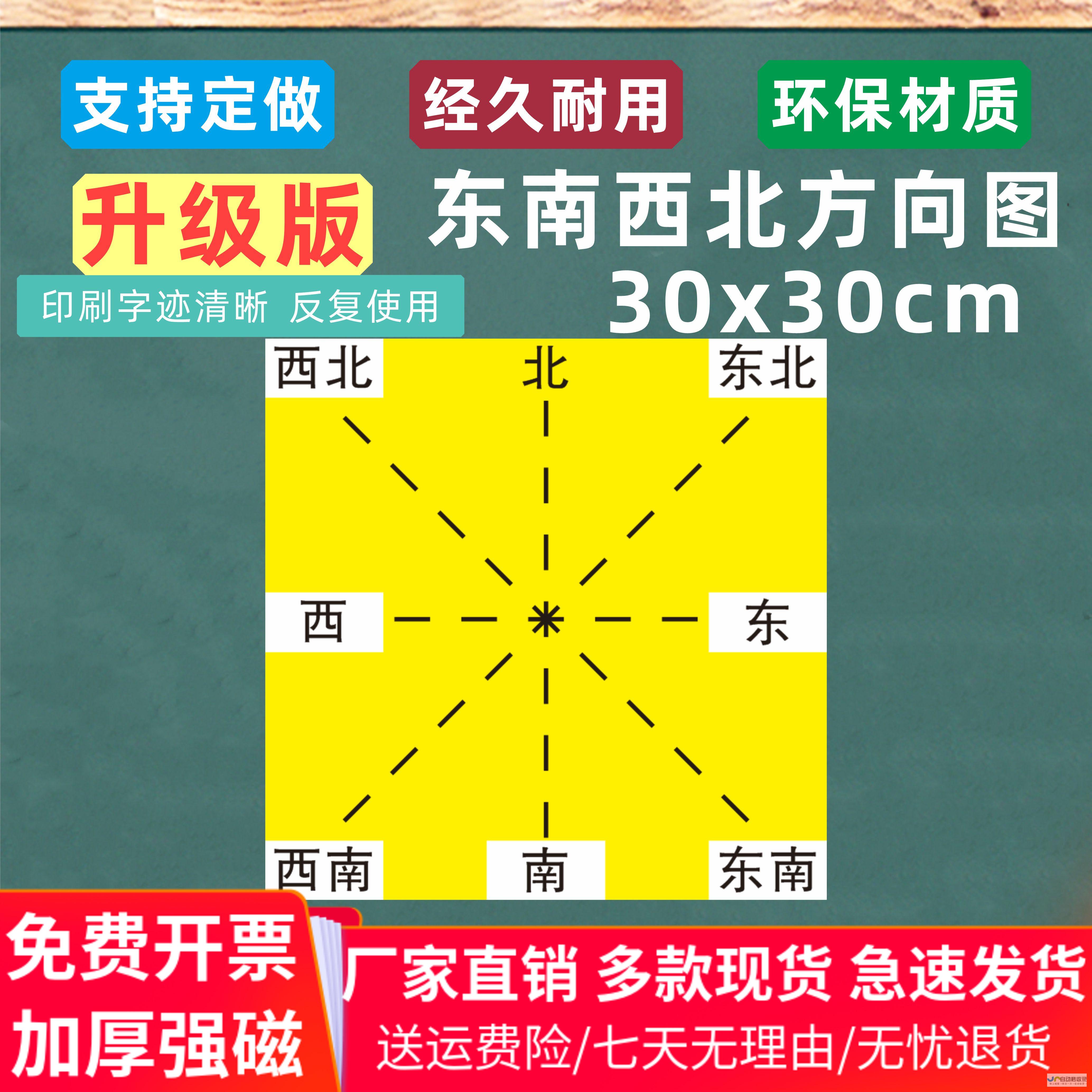 全方位网站方案设计：从需求分析到上线部署，助力您打造成功的在线平台