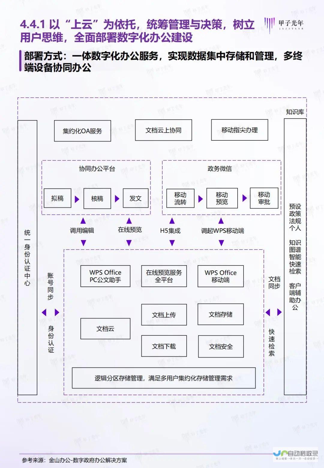 构建专属应用，定制你的数字未来：深入了解App定制开发的策略与优势。