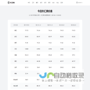 云南米线加盟_米线店利润怎么样_过桥米线加盟费_米线店加盟网移动端